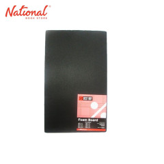 Paper & Board Products (2)