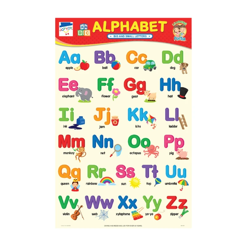 Alphabet: Big and Small Letters Poster (ET-337) by JC Lucas Creative Prods. Inc. - Academic - Poster