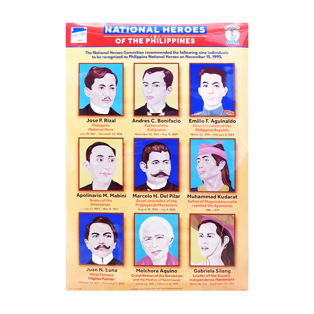 National Heroes Of The Philippines Poster