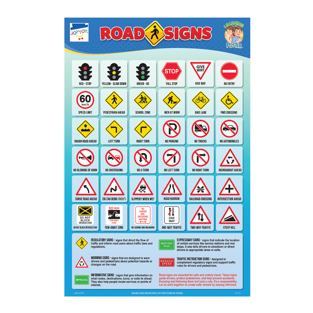 Road Sign Poster - Academic