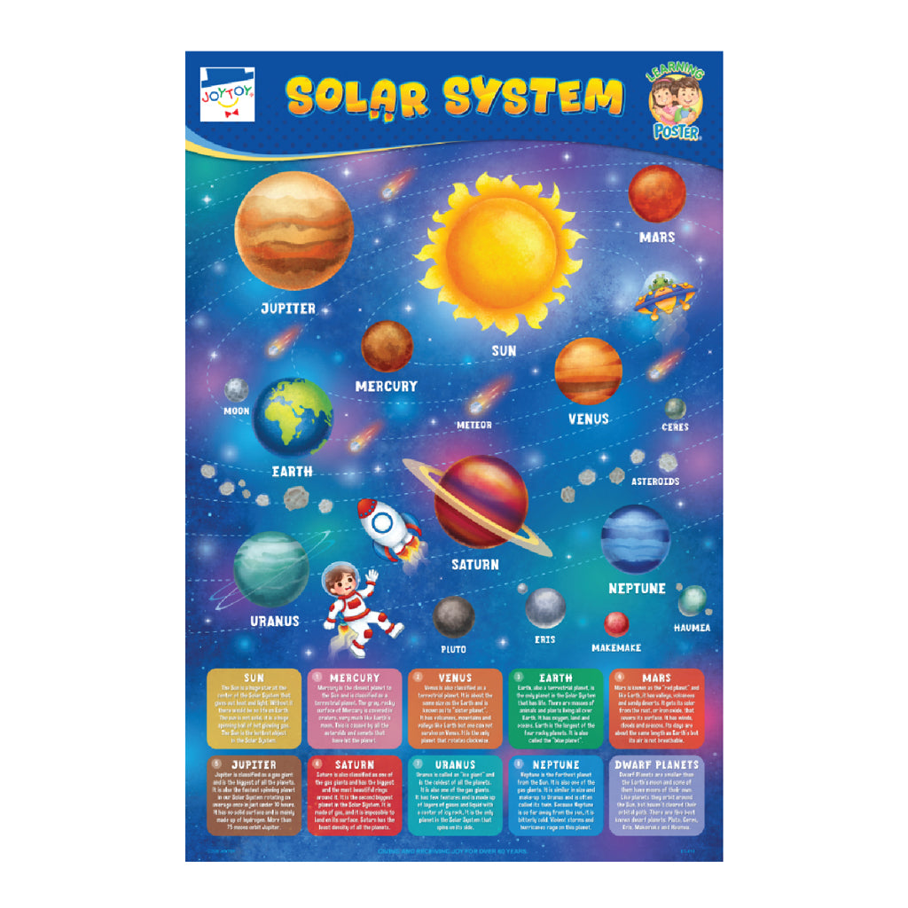 Solar System Poster - Academic