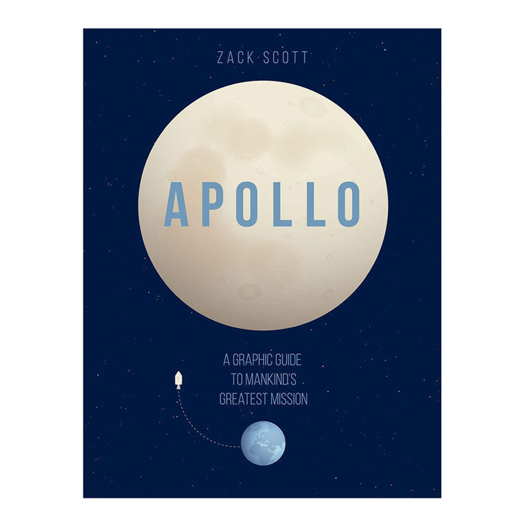 Apollo by Zack Scott Hardcover - Non-Fiction References