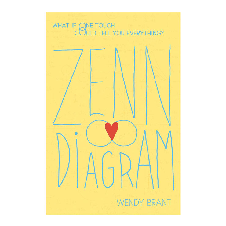 Zenn Diagram