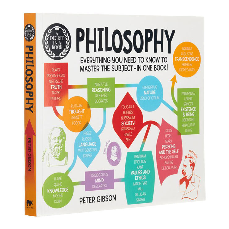 A Degree in a Book Philosophy by Peter Gibson - Non-Fiction - Religion & Spirituality