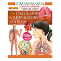 Encyclopedia Of The Human Body: The Circulatory And Respiratory Systems By Rohit, Rohilla Trade Paperback